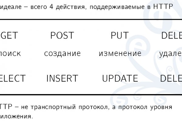 Рабочие ссылки и зеркала кракен